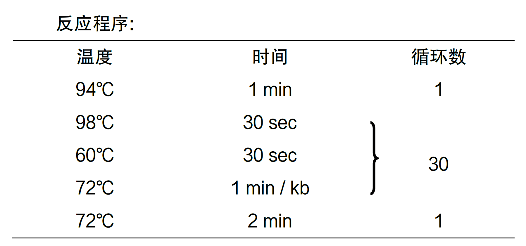 Exp Taq DNA 聚合酶（含GC Buffer） – Accurate Biology